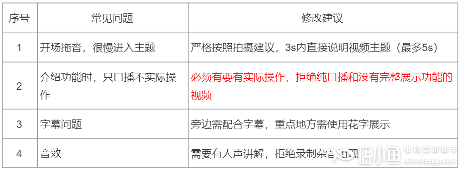 京東短視頻家用電器類目如何拍攝制作